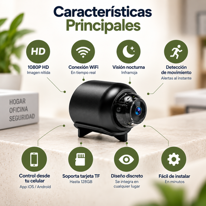 Características Cámara X5 Mini WiFi HD 1080P