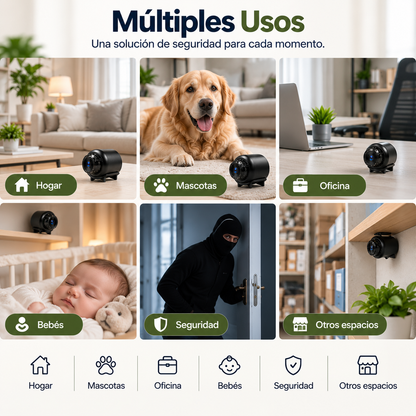Usos Cámara X5 Mini WiFi HD 1080P